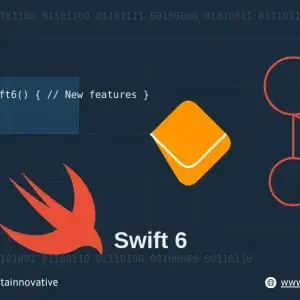 Announcing Swift 6: Major Update with Enhanced Concurrency & Performance