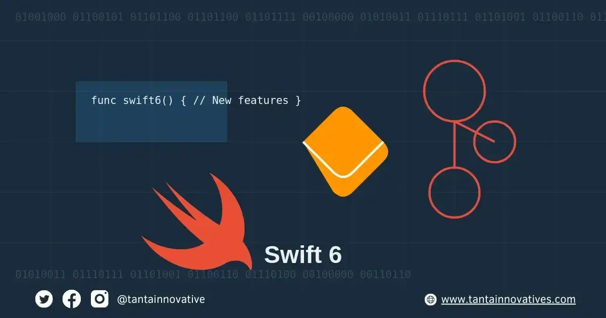 Announcing Swift 6: Major Update with Enhanced Concurrency & Performance